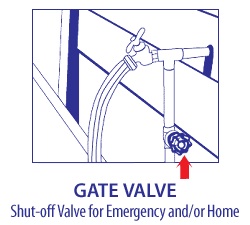gate valve diagram