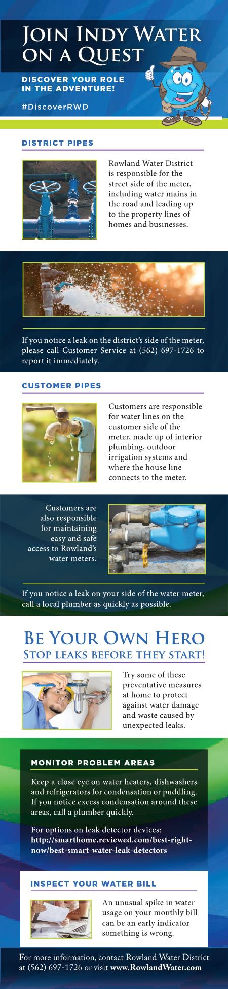 2018 Pocket Guide to Fixing Leaks Page 002